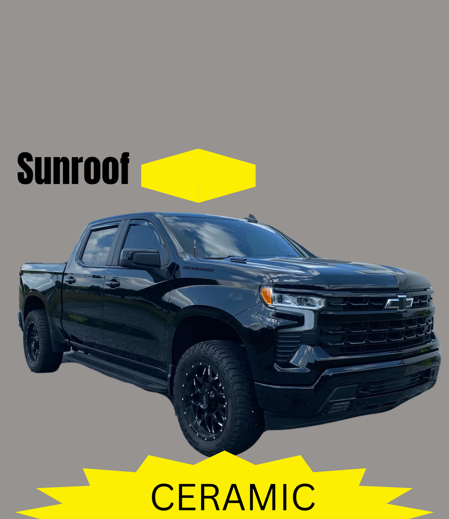 Automotive Sunroof/Moonroof Precut Tint - Specific to Year/Make/Model
